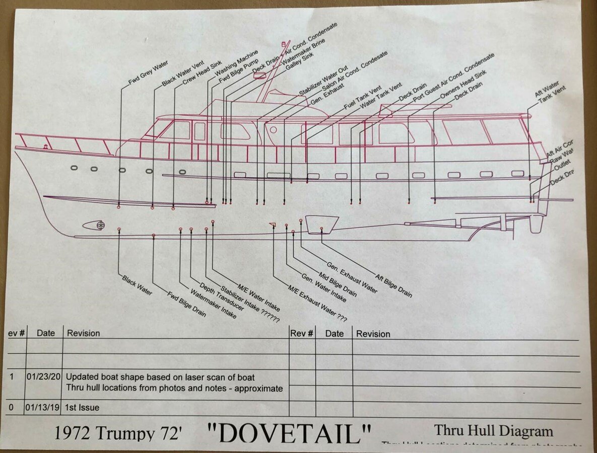 1972-trumpy-72-30d6a1