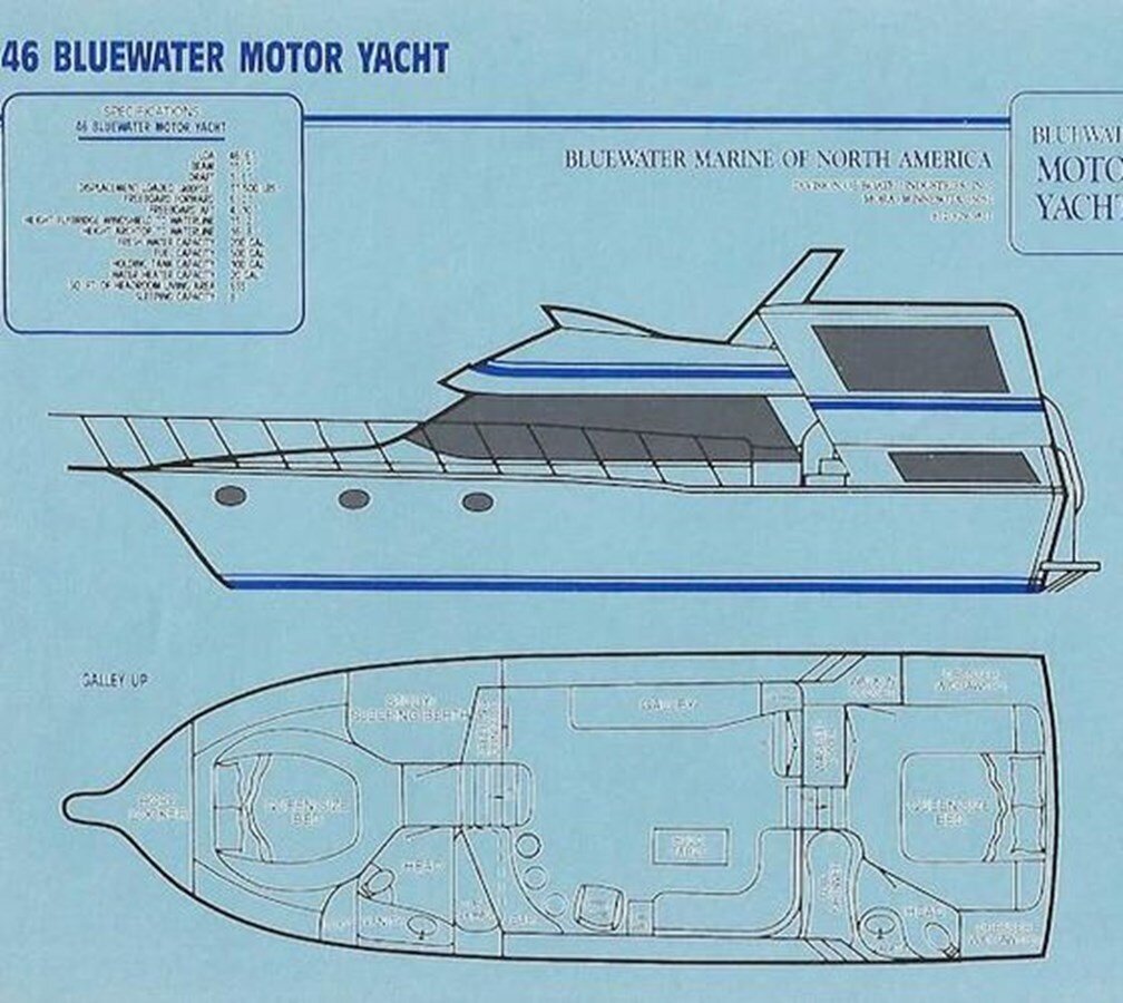 1985-bluewater-yachting-46-a75255