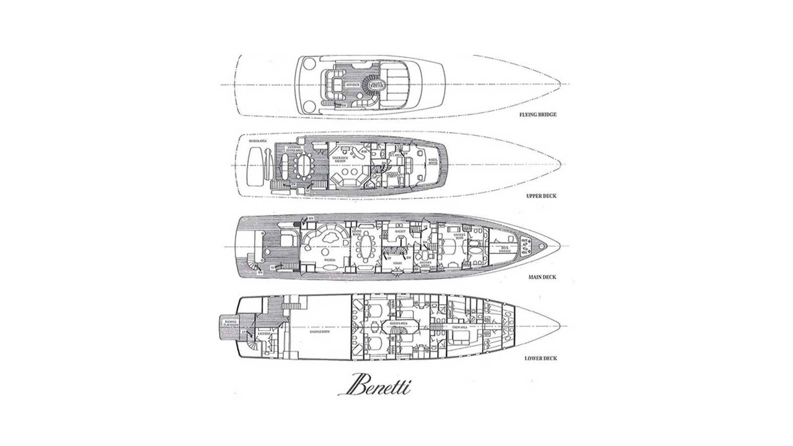 1994 BENETTI 131' 3