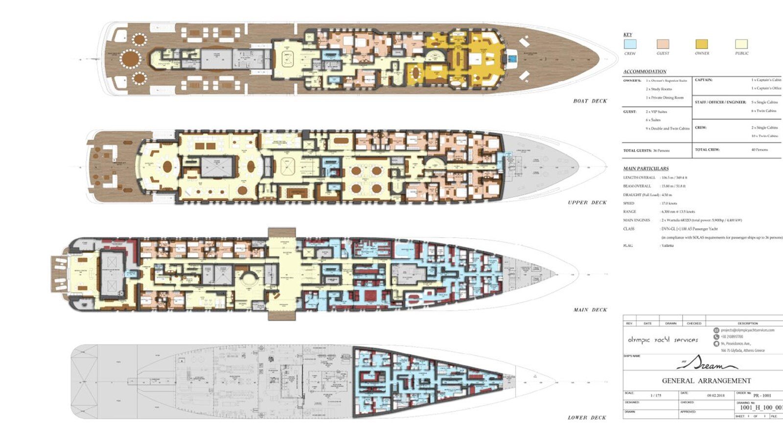 1997 OLYMPIC YACHTS 349' 5