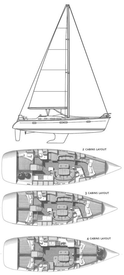 2003-beneteau-47-1104d2