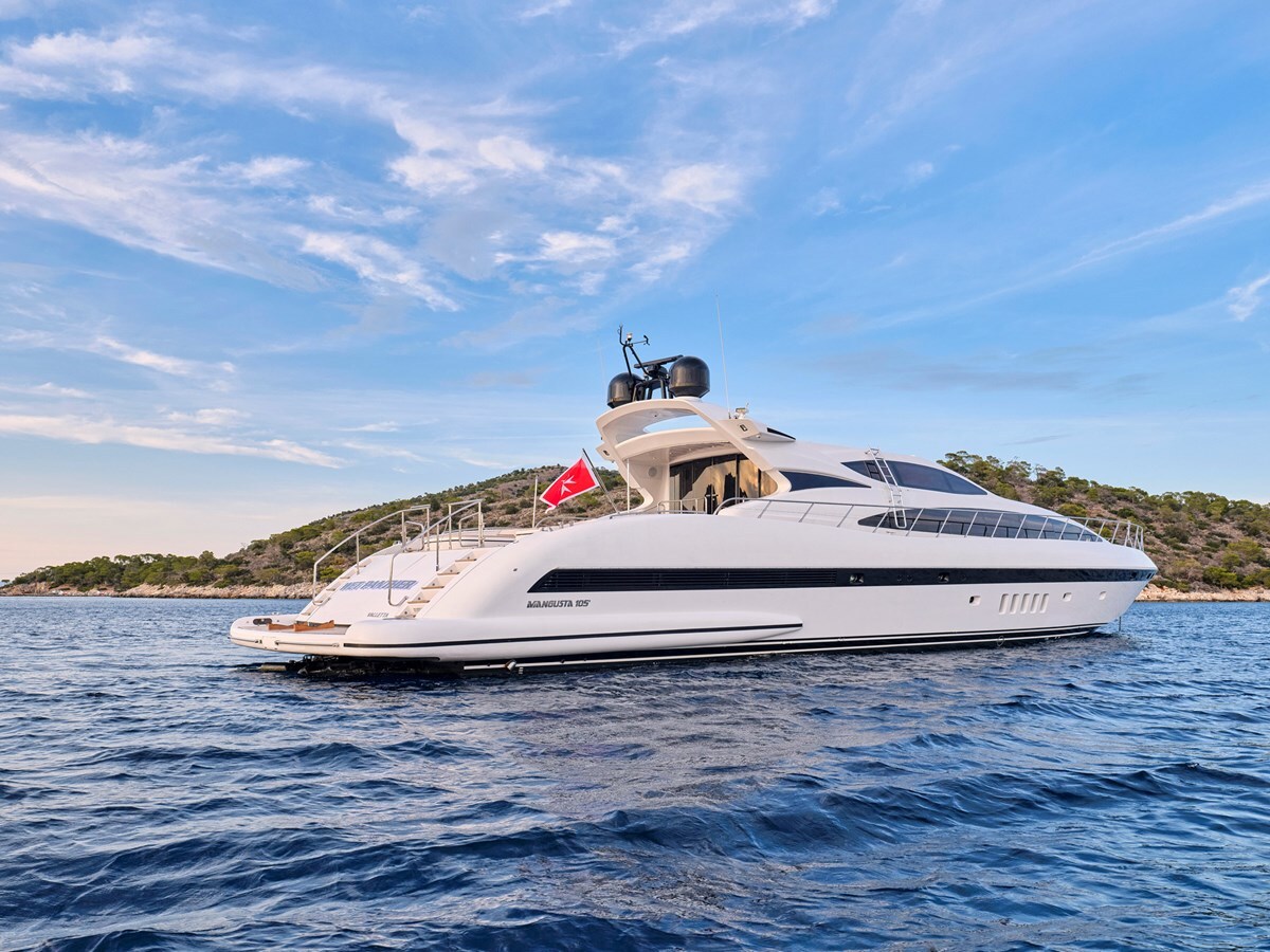 2006-overmarine-group-103-cbcde2