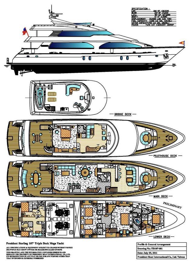 2008 PRESIDENT YACHTS 114'