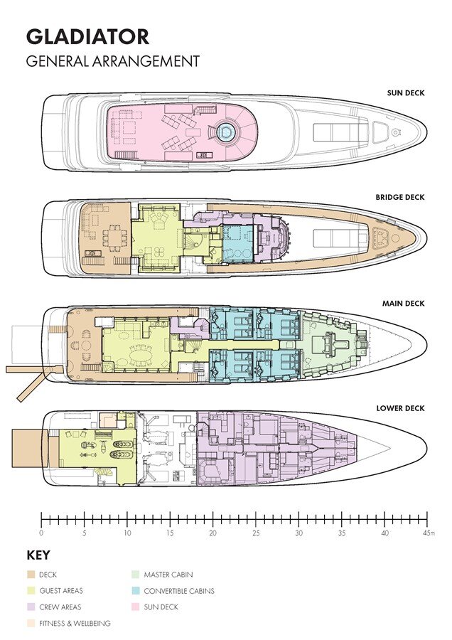 2010 FEADSHIP 146' 4