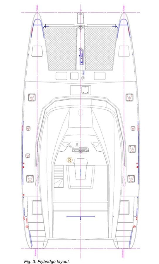 2018-sunreef-62-7a15a1