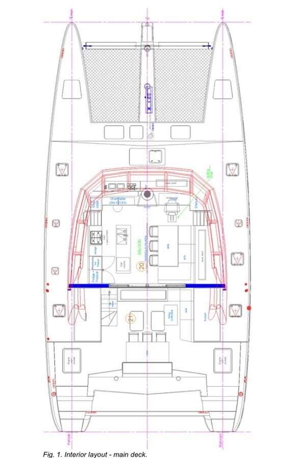 2018-sunreef-62-7a15a1