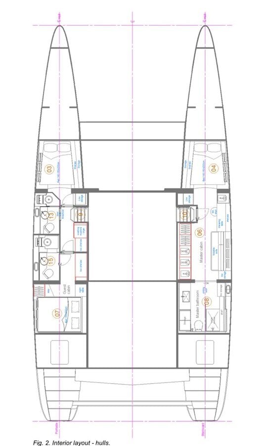 2018-sunreef-62-7a15a1