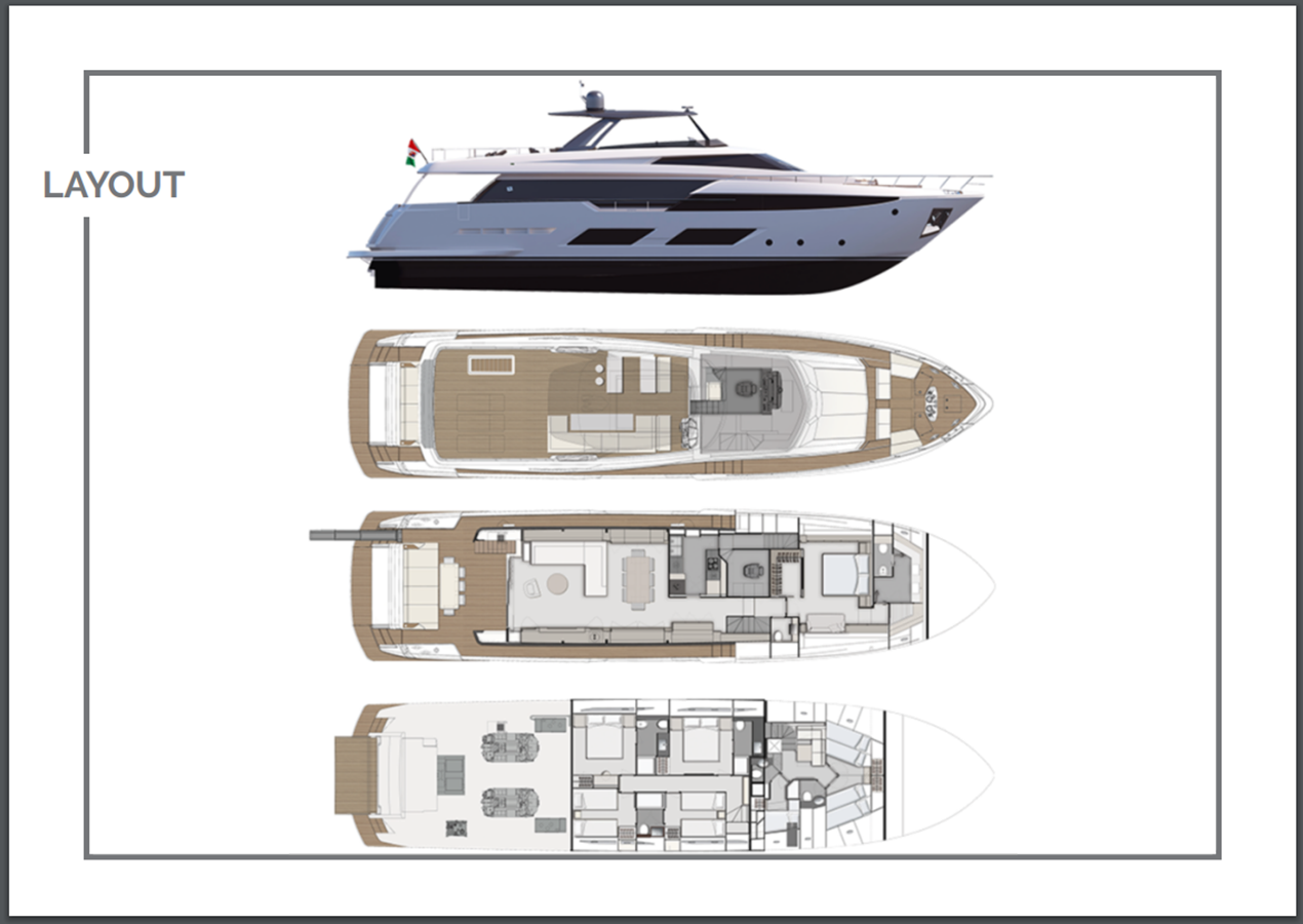 2020 FERRETTI YACHTS 93' 8