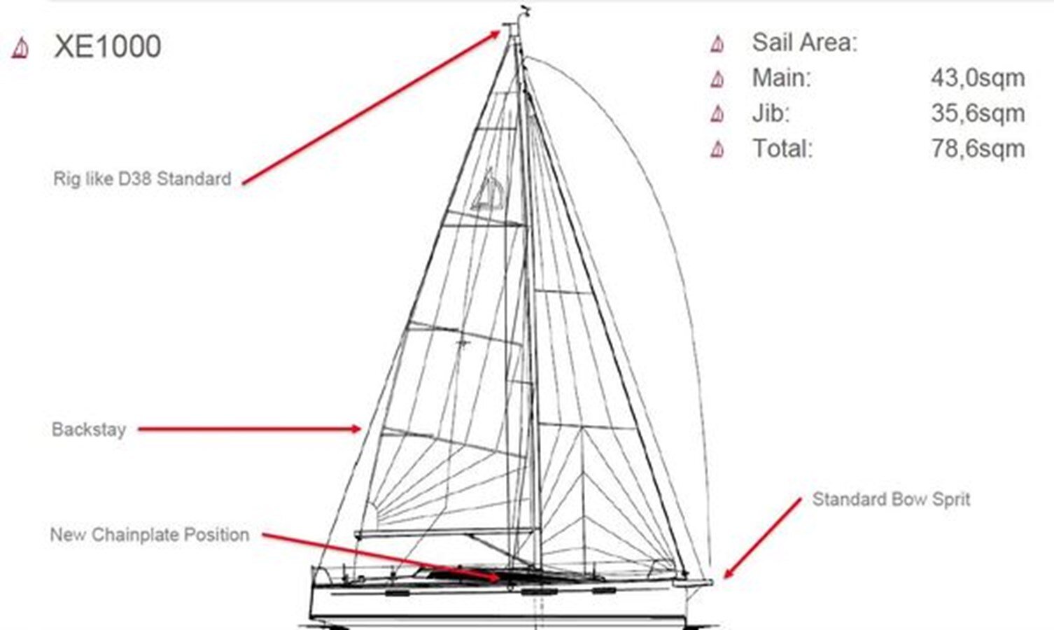 2024-dehler-38-2-3d981d