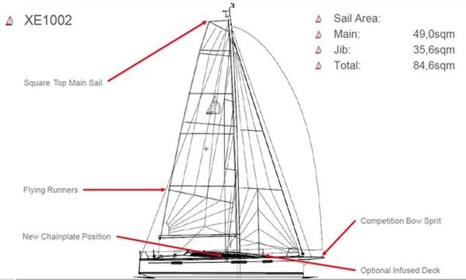 2024-dehler-38-2-3d981d