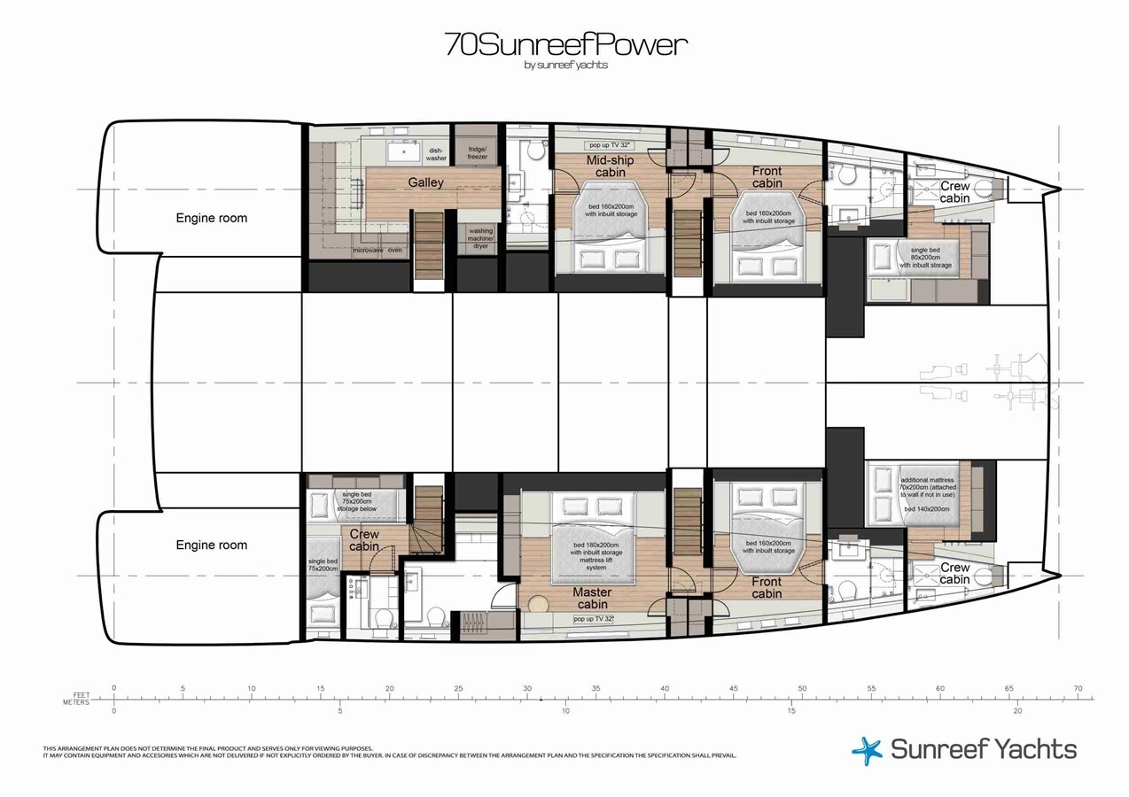 2025 SUNREEF YACHTS 69' 11