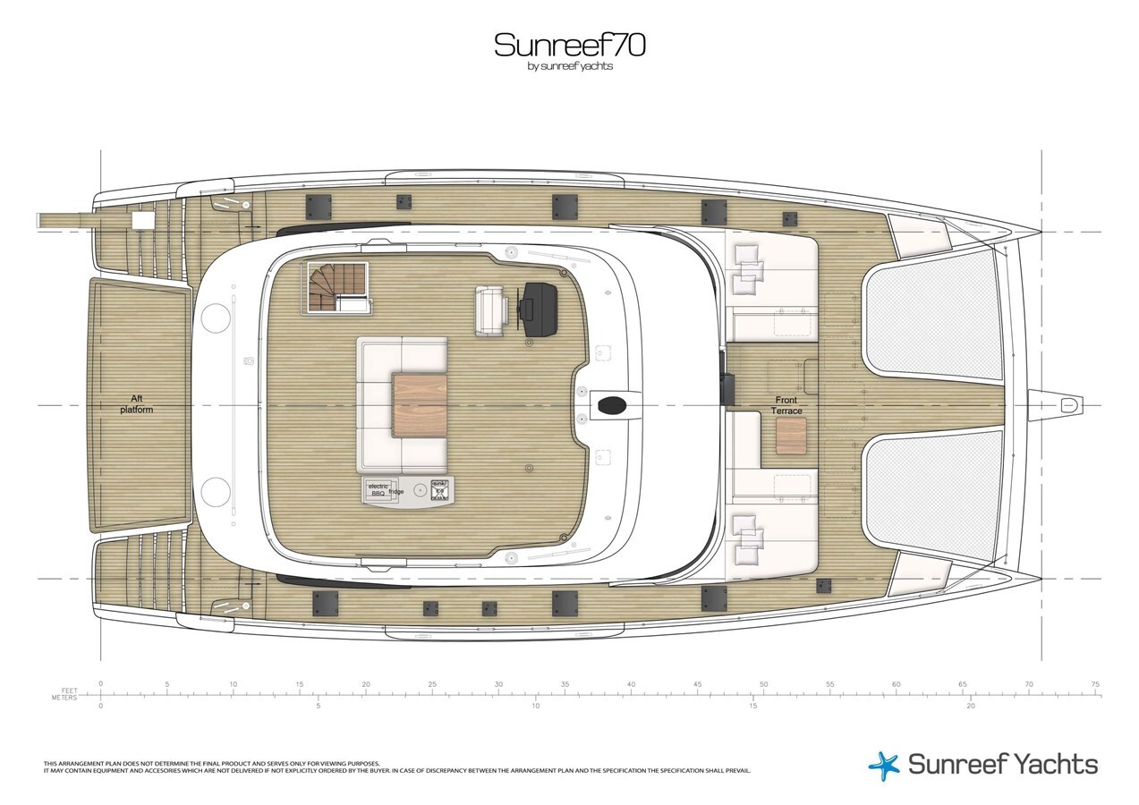 2025 SUNREEF YACHTS 71'